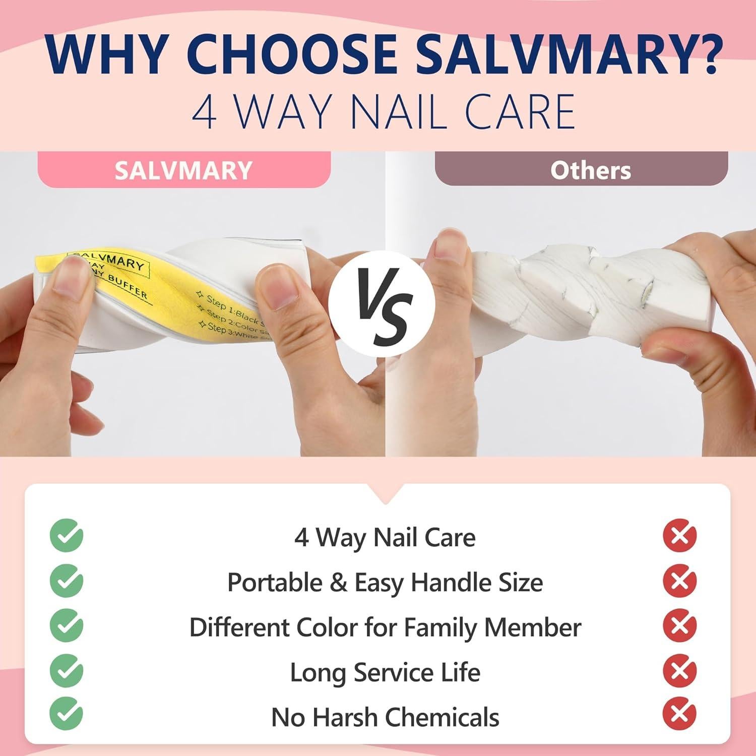 Kit de Bloques Pulidores de Uñas SALVMARY - 4 Piezas Todo en Uno