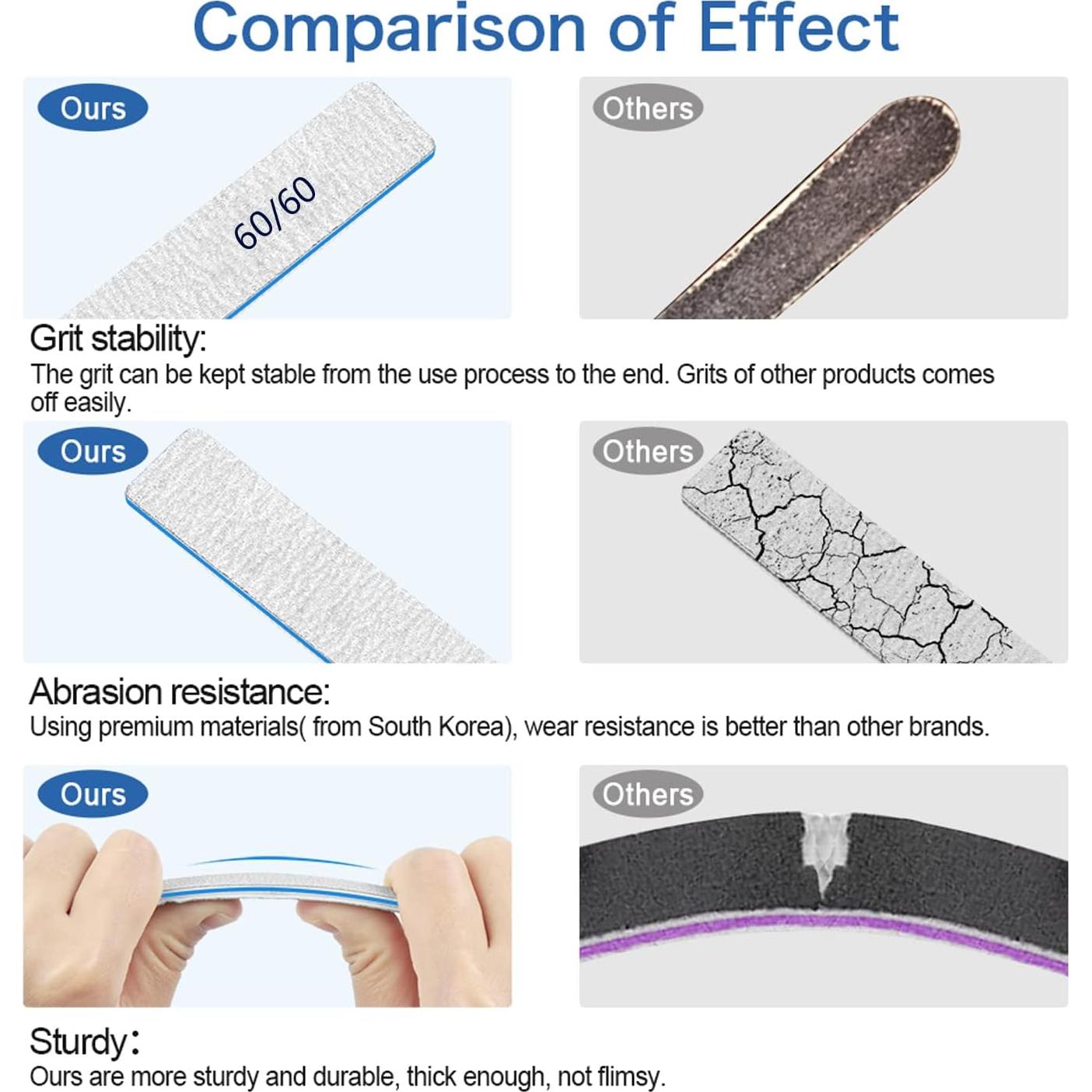 Archivos de Uñas BLESWIN 12pcs Grano 60/60 para Acrílicas
