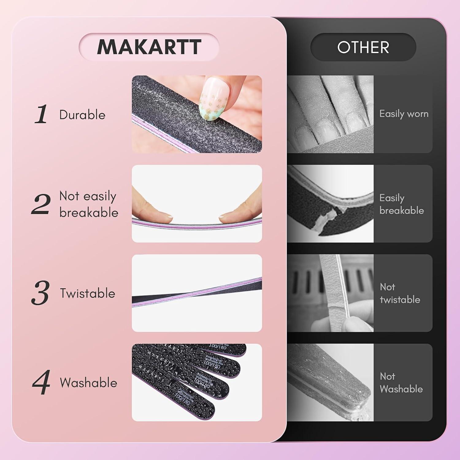 Limas de Uñas Profesionales Makartt 100/180 Grano 10 Pcs