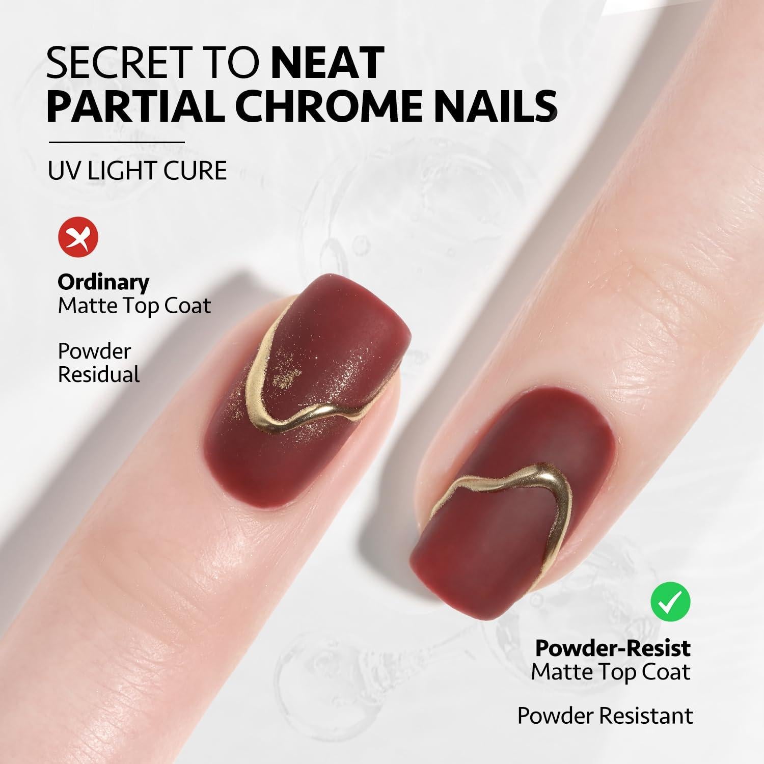 Top Coat Mate GAOY 16ml Resistente al Polvo para Uñas