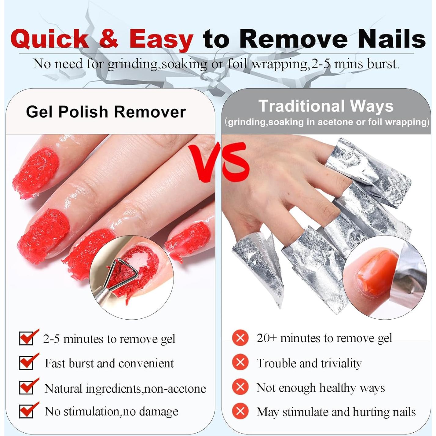 Removedor de Esmalte de Uñas en Gel LOUINSTIC 15ML - Rápido y Seguro