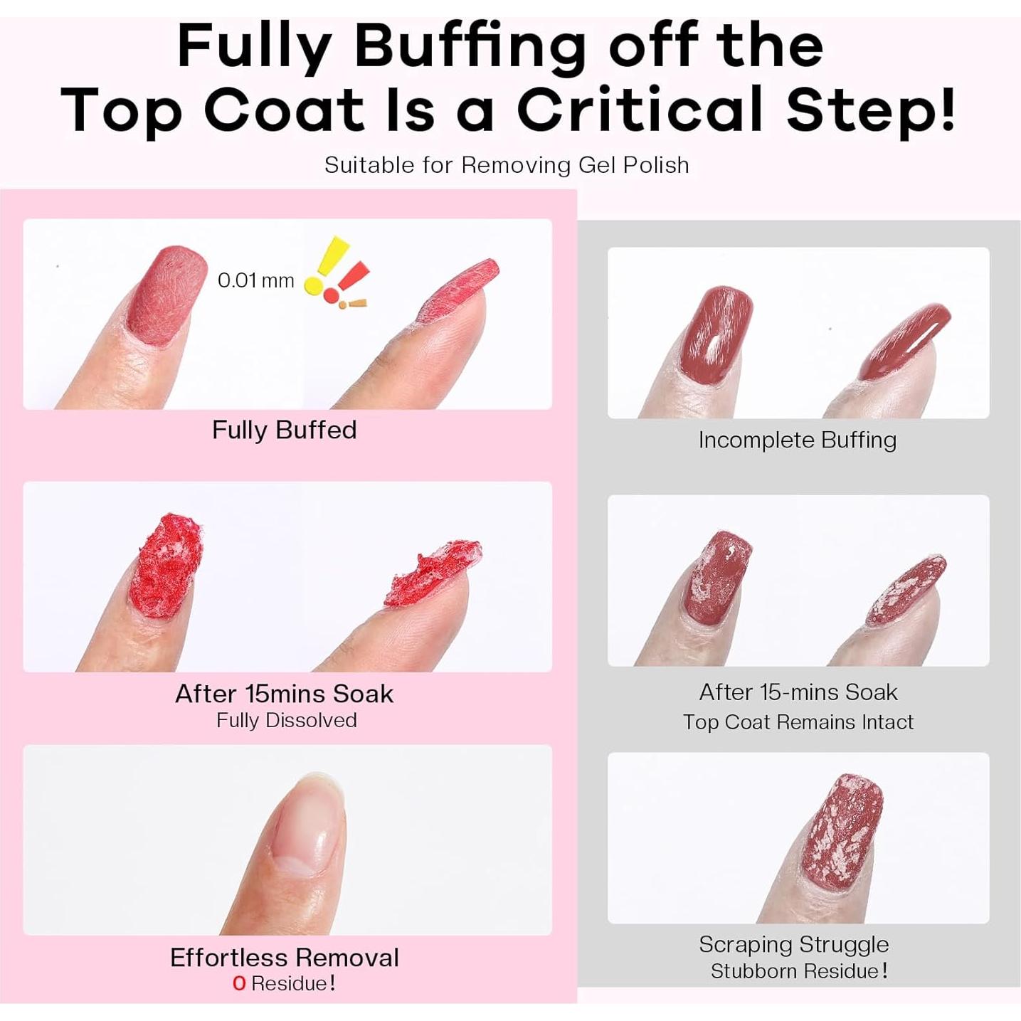 Removedor de Esmalte de Uñas Gel Glamonade 177 ml Sin Acetona