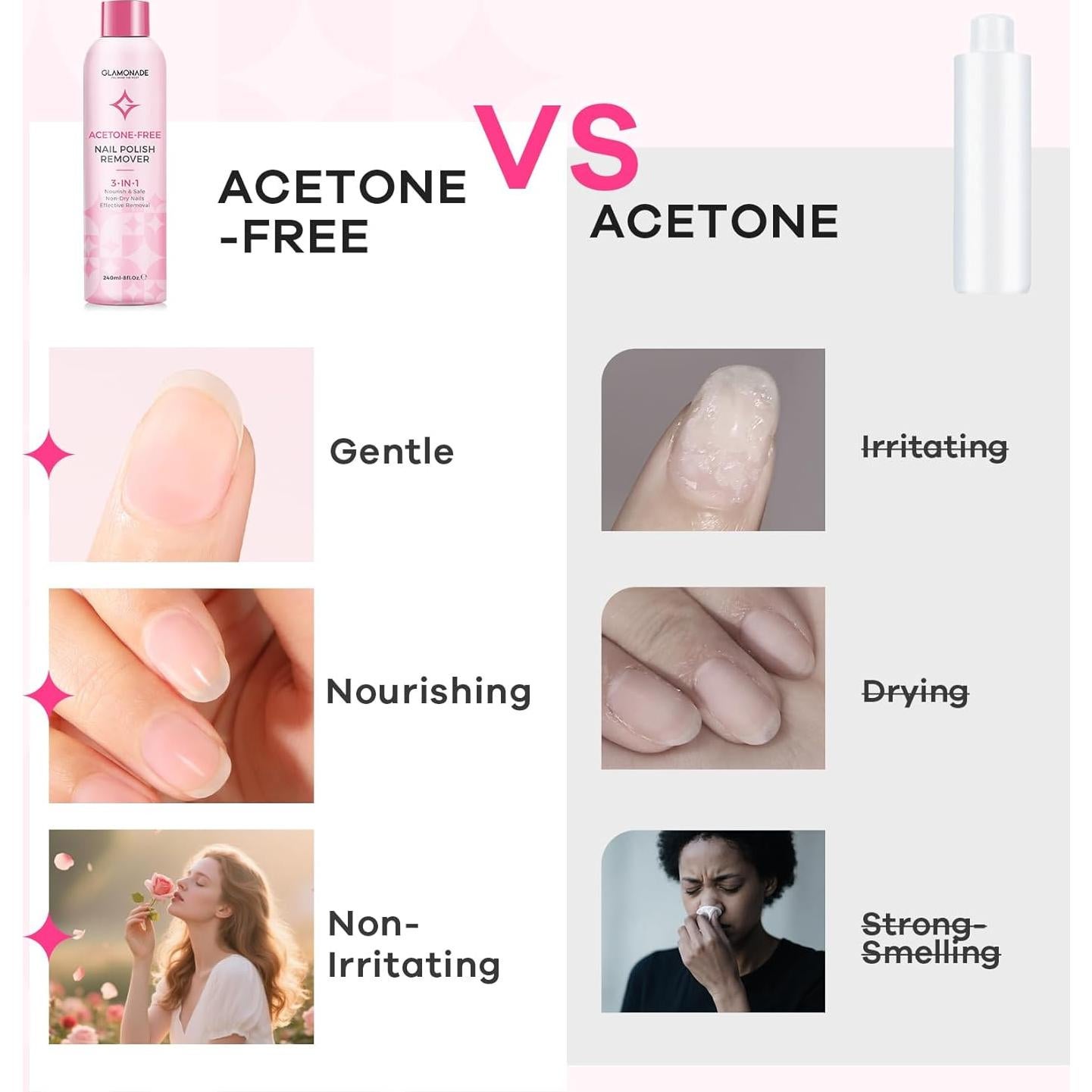 Removedor de Esmalte de Uñas Gel Glamonade 177 ml Sin Acetona