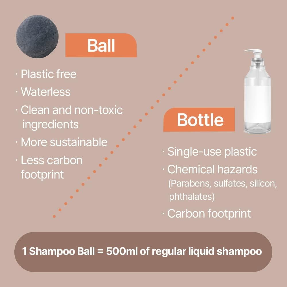 Barra de Champú Todo en Uno ERIGERON Carbón Negro 119g