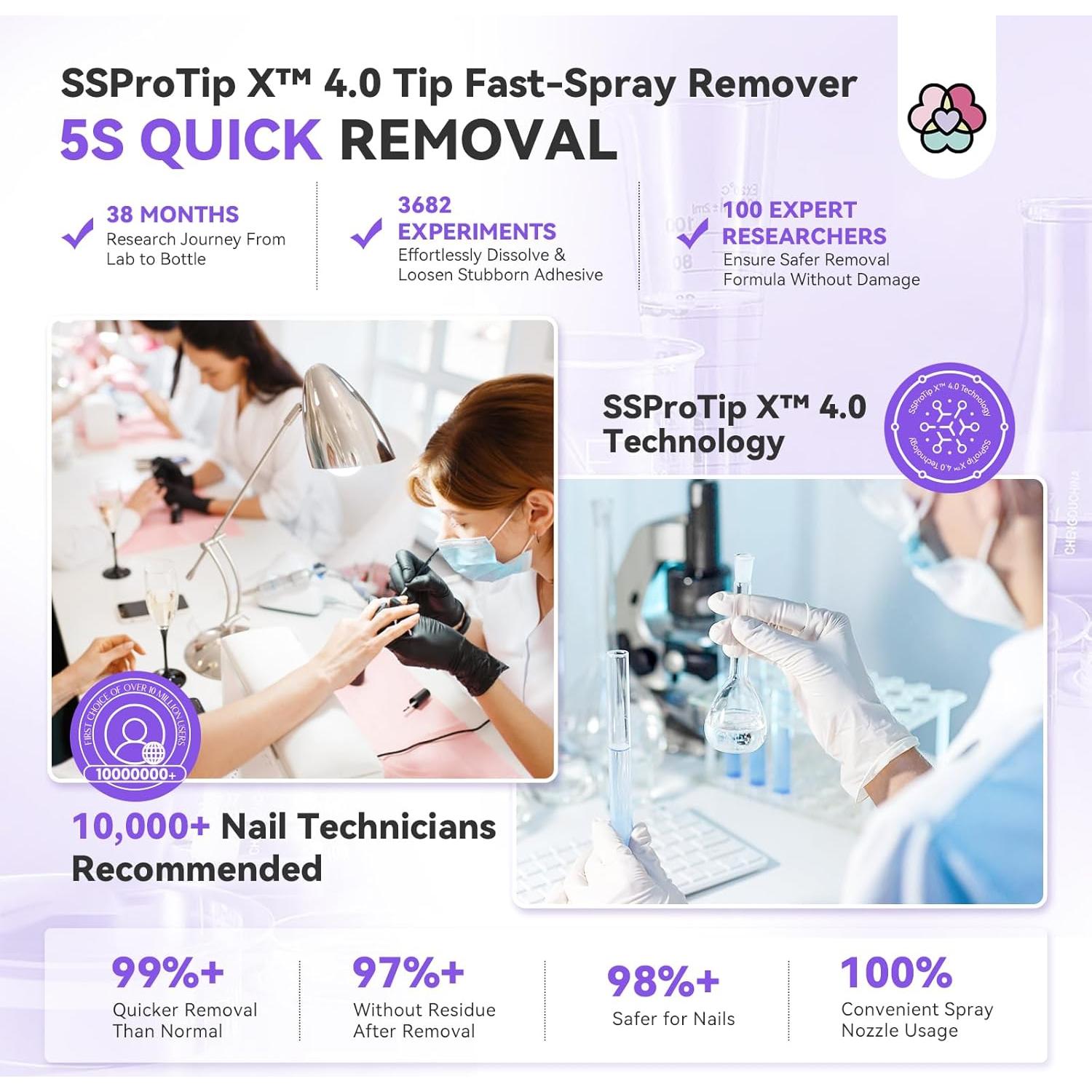 SAVILAND Removedor de Pegamento para Uñas en Spray 60ml