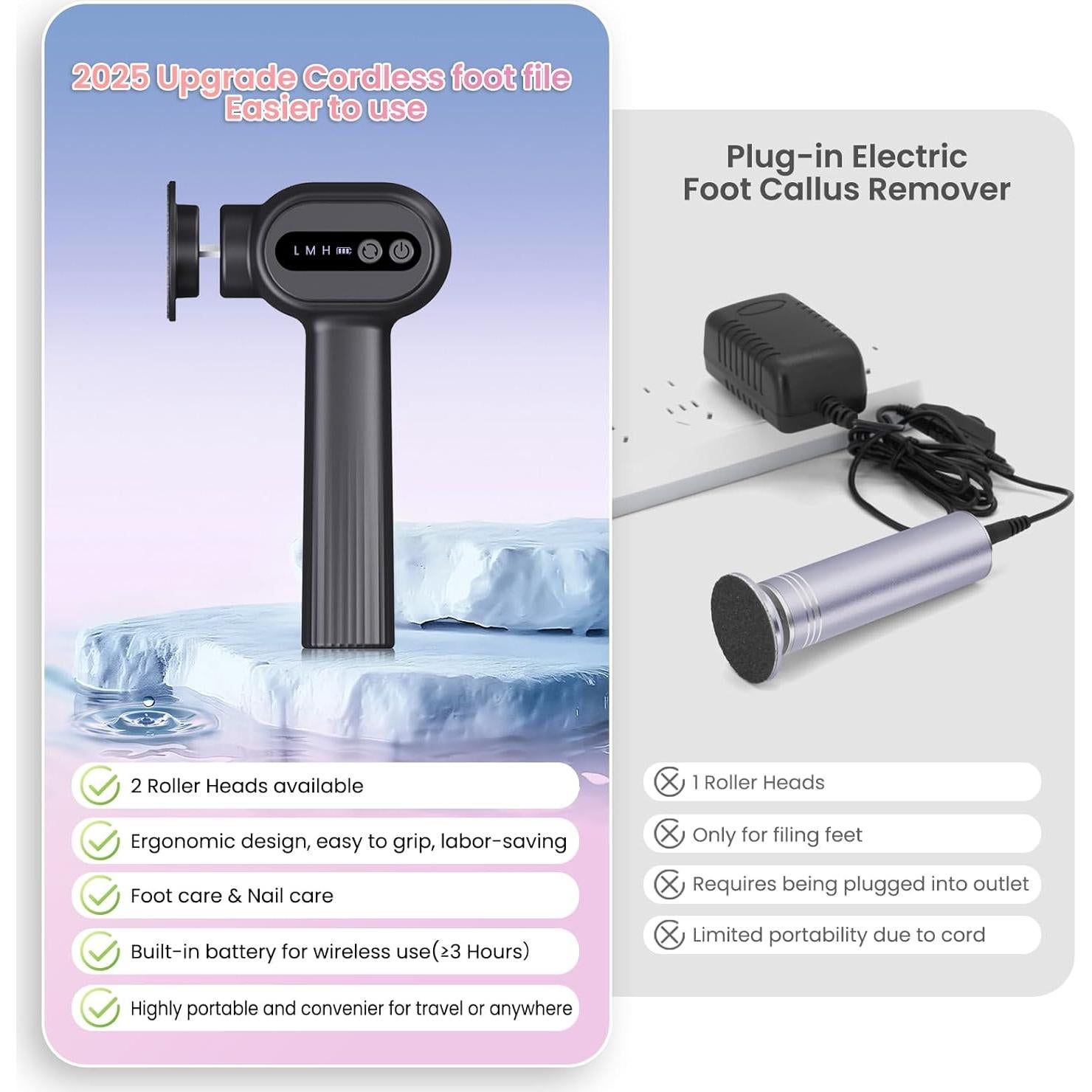 Removedor de Callos Eléctrico ANI·DIO con 20 Discos - Lima Profesional para Pies