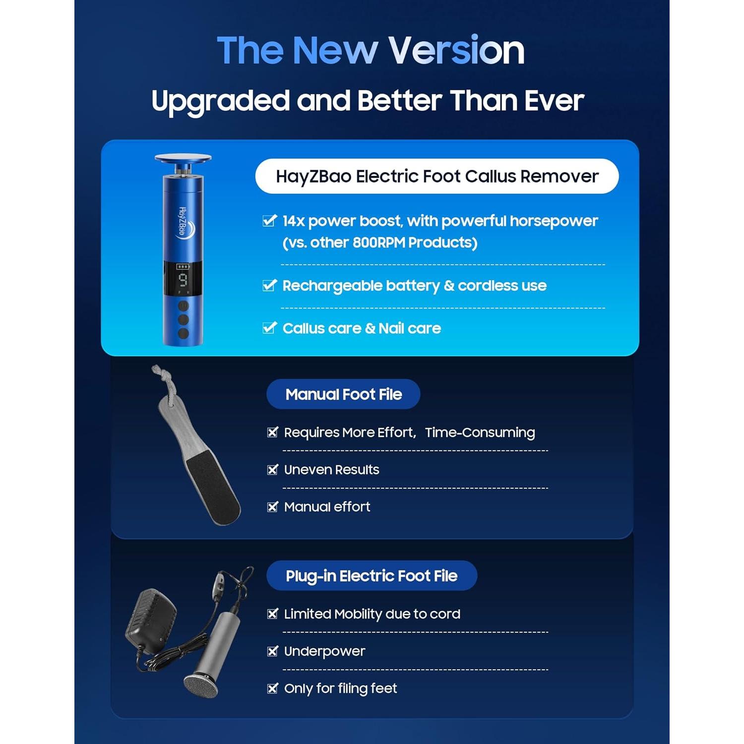 Lima Eléctrica para Pies HayZBao 11000 RPM Inalámbrica Azul