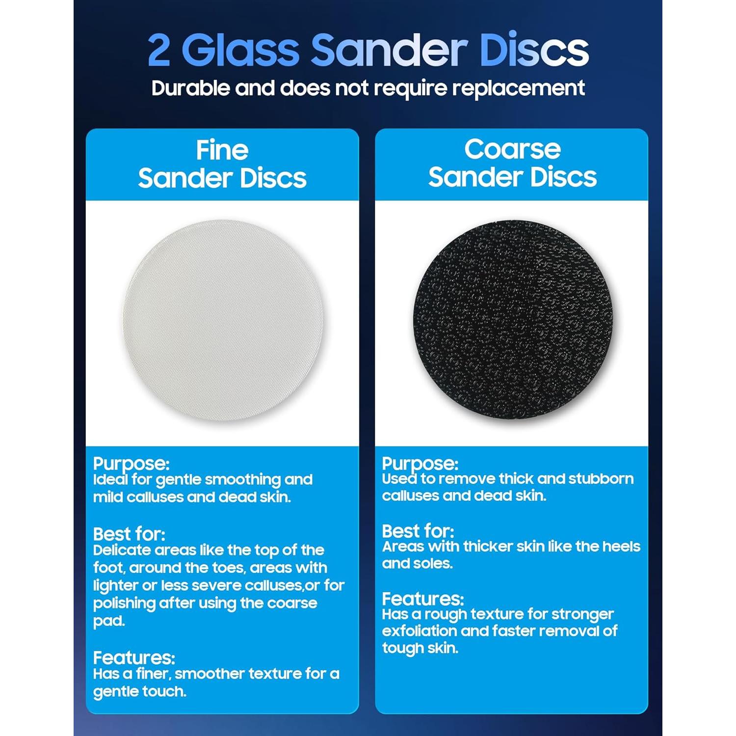 Lima Eléctrica para Pies HayZBao 11000 RPM Inalámbrica Azul