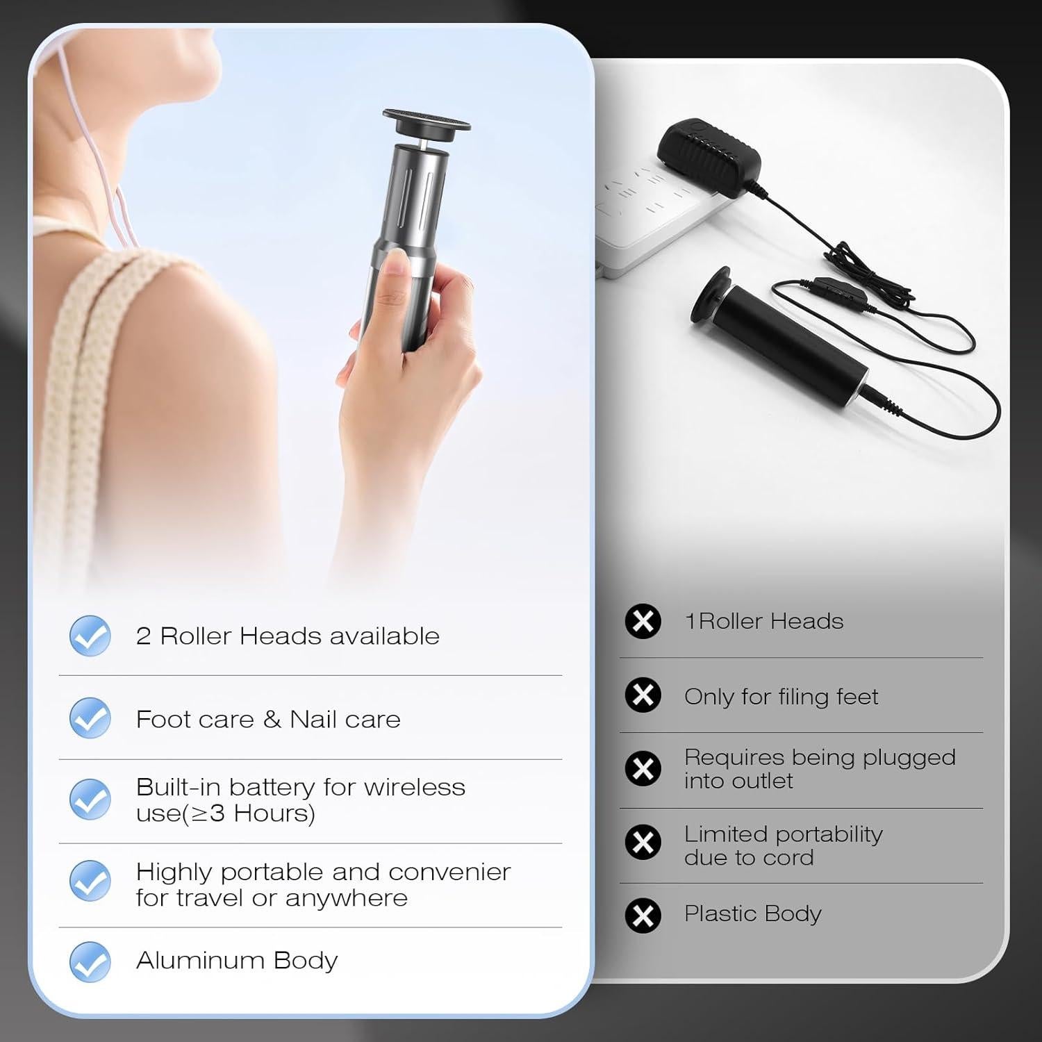 Removedor de Callos Eléctrico ANI-DIO 15 cm con 40 Discos