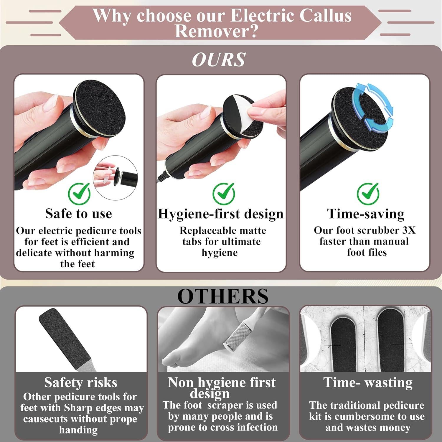 Removedor de Callos Eléctrico LiQiAMEi USB con 60 Discos