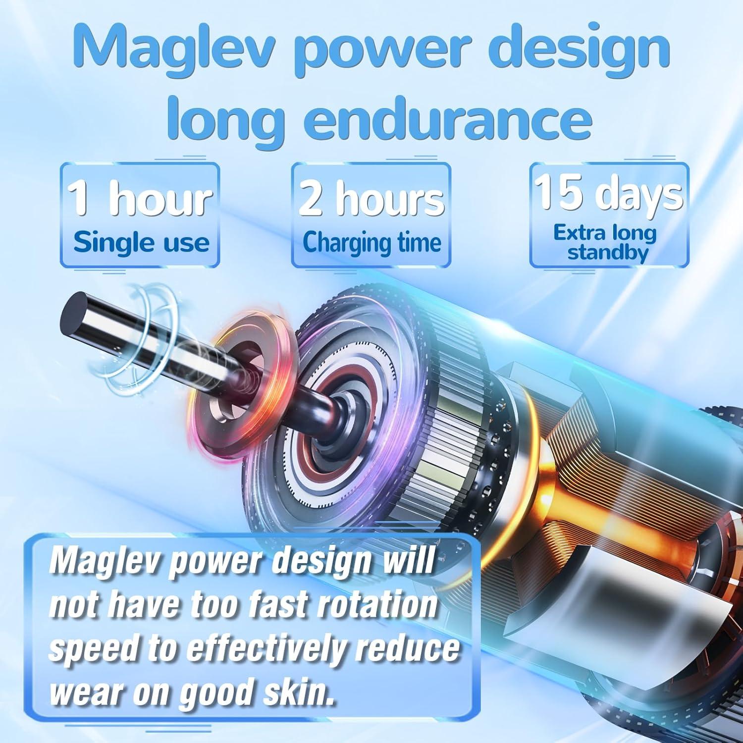 Removedor de Callos Eléctrico Recargable ShenZhen A1 - 3 Velocidades