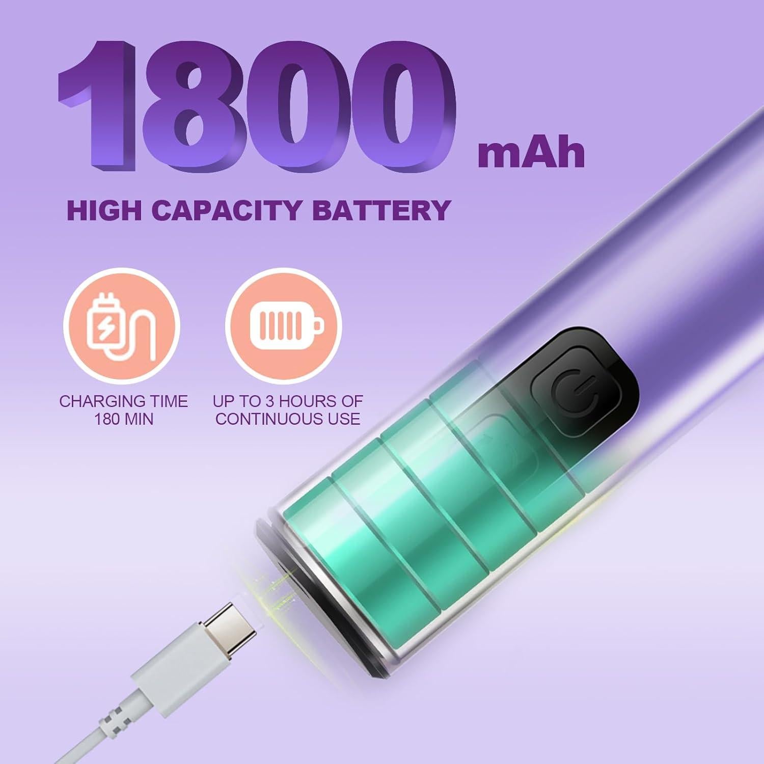 Removedor de Callos Eléctrico GOLDSOUN 2 en 1 Recargable 9 Velocidades