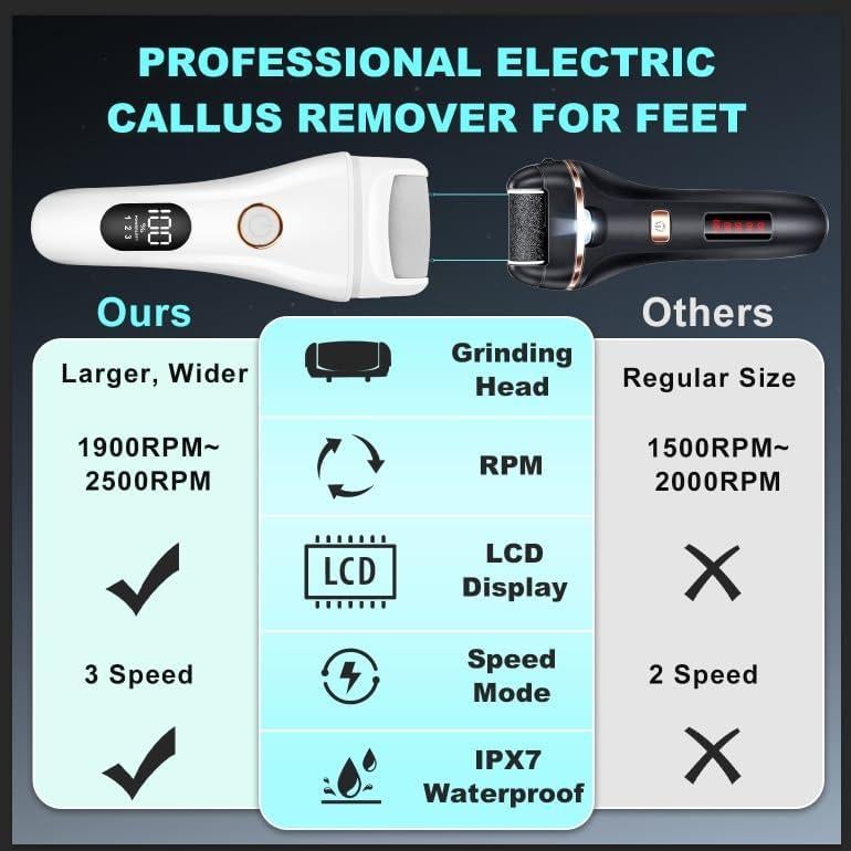 Removedor de Callos Eléctrico WSSBOND con Pantalla LCD 240min