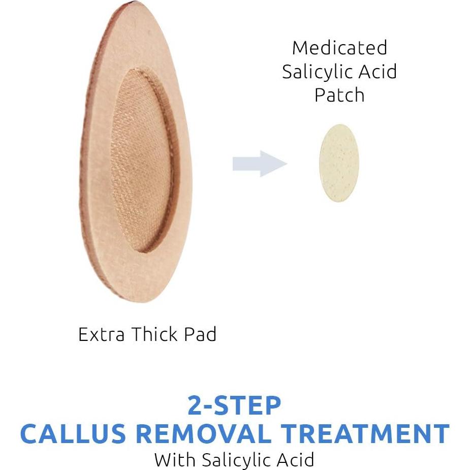 Almohadillas Removedoras de Callos Comfort Zone - 40% Ácido Salicílico