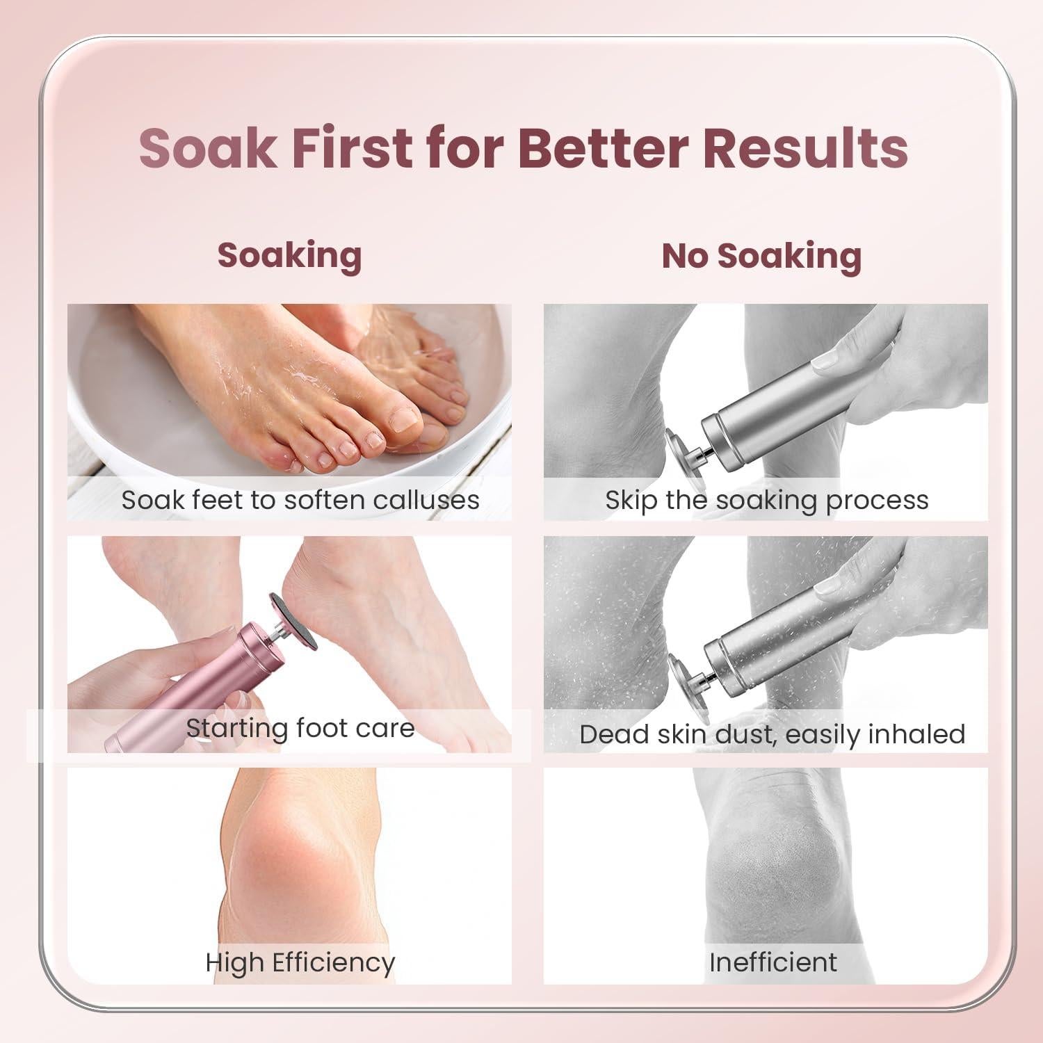 Removedor de Callos Eléctrico Tohecu con 60 Discos de Lija