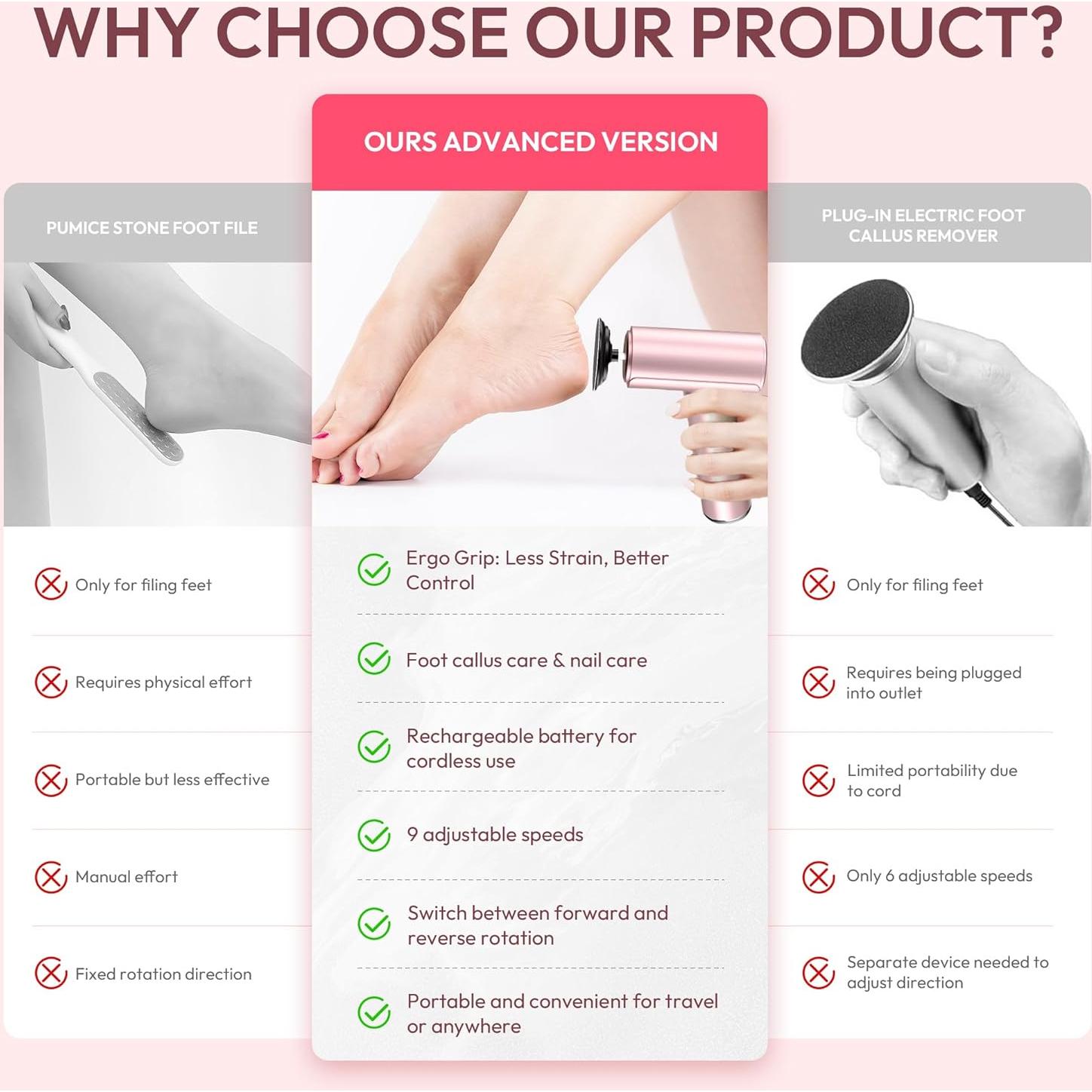 Removedor de Callos Eléctrico Drivox A8 Recargable 9 Velocidades