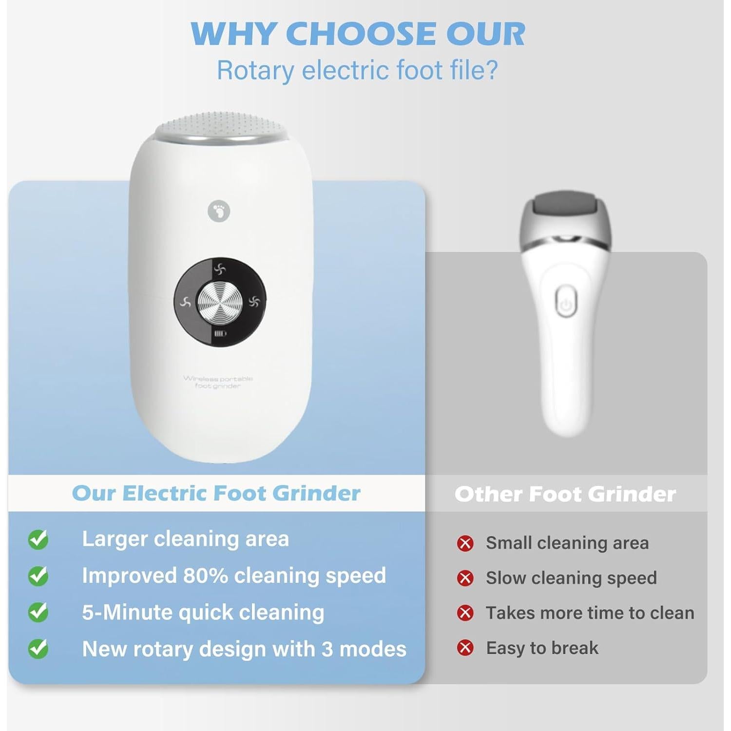 Removedor de Callos Eléctrico NUAOI A1 - 3 Velocidades, 2 Cabezas