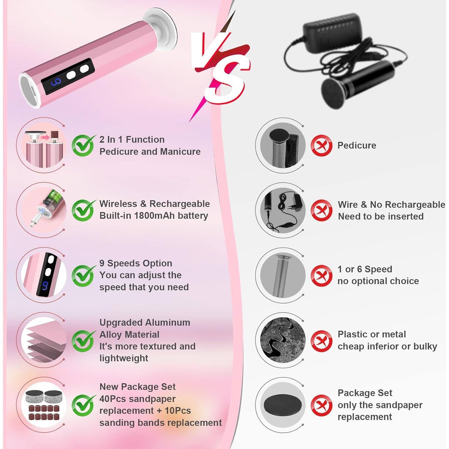 Lima de Pies Eléctrica 2 en 1 Jasite Rosa - 50 Discos, 9 Velocidades