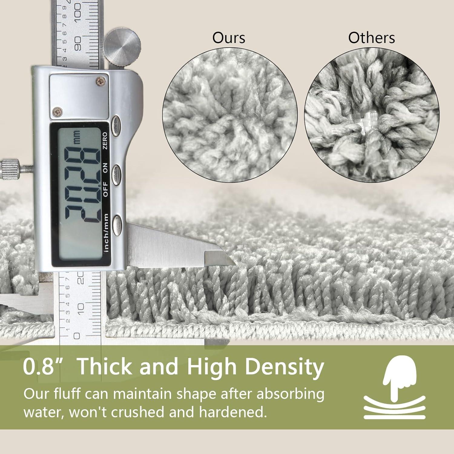 Alfombra de Baño Antideslizante Homantic 40x60 cm Gris