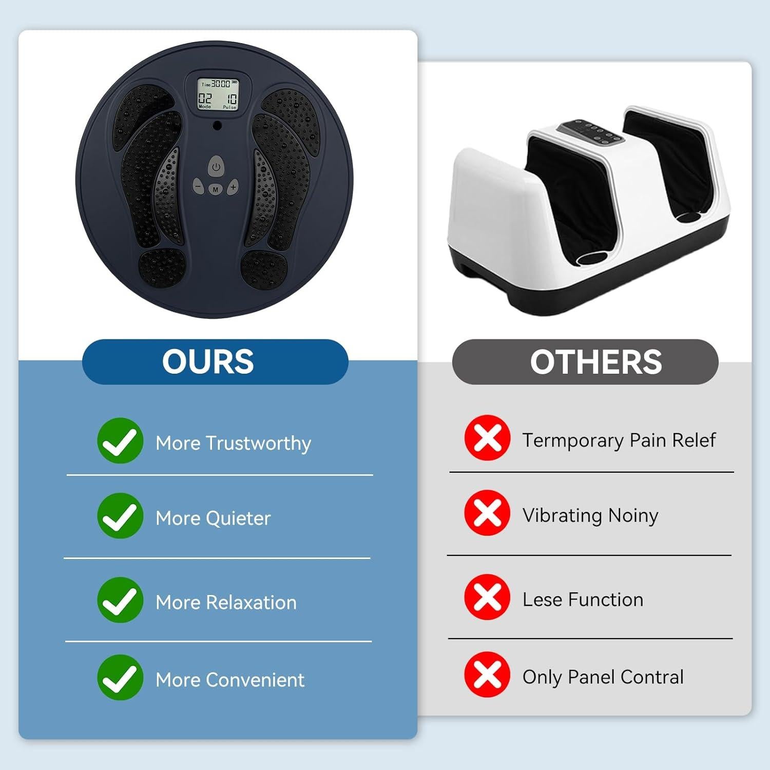 Masajeador de pies EMS 1-STEP AP-79EK-HJ58 10 Modos 50 Intensidades