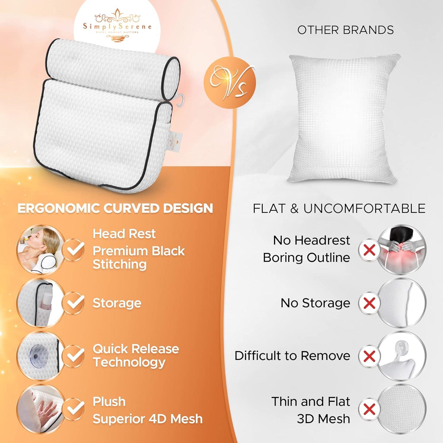 Almohada de Baño Simply Serene con 6 Ventosas, Malla Transpirable