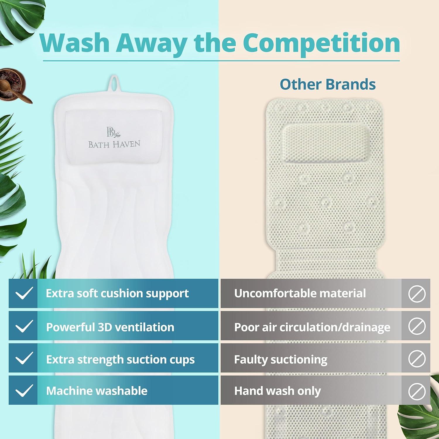 Almohada de Baño Bath Haven - Cojín de Spa 127x38 cm