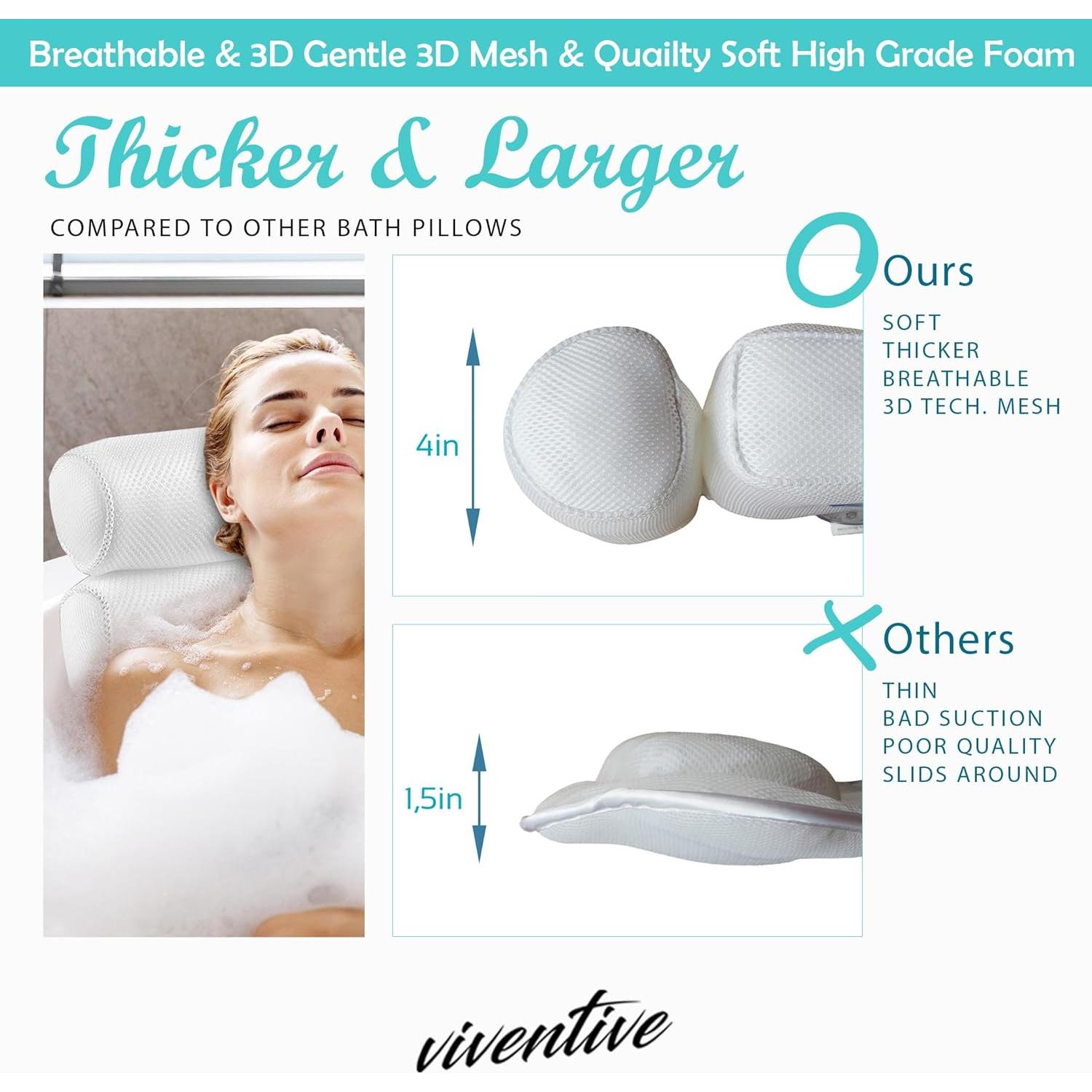 Almohada de Baño Viventive Antideslizante 35.5x33cm