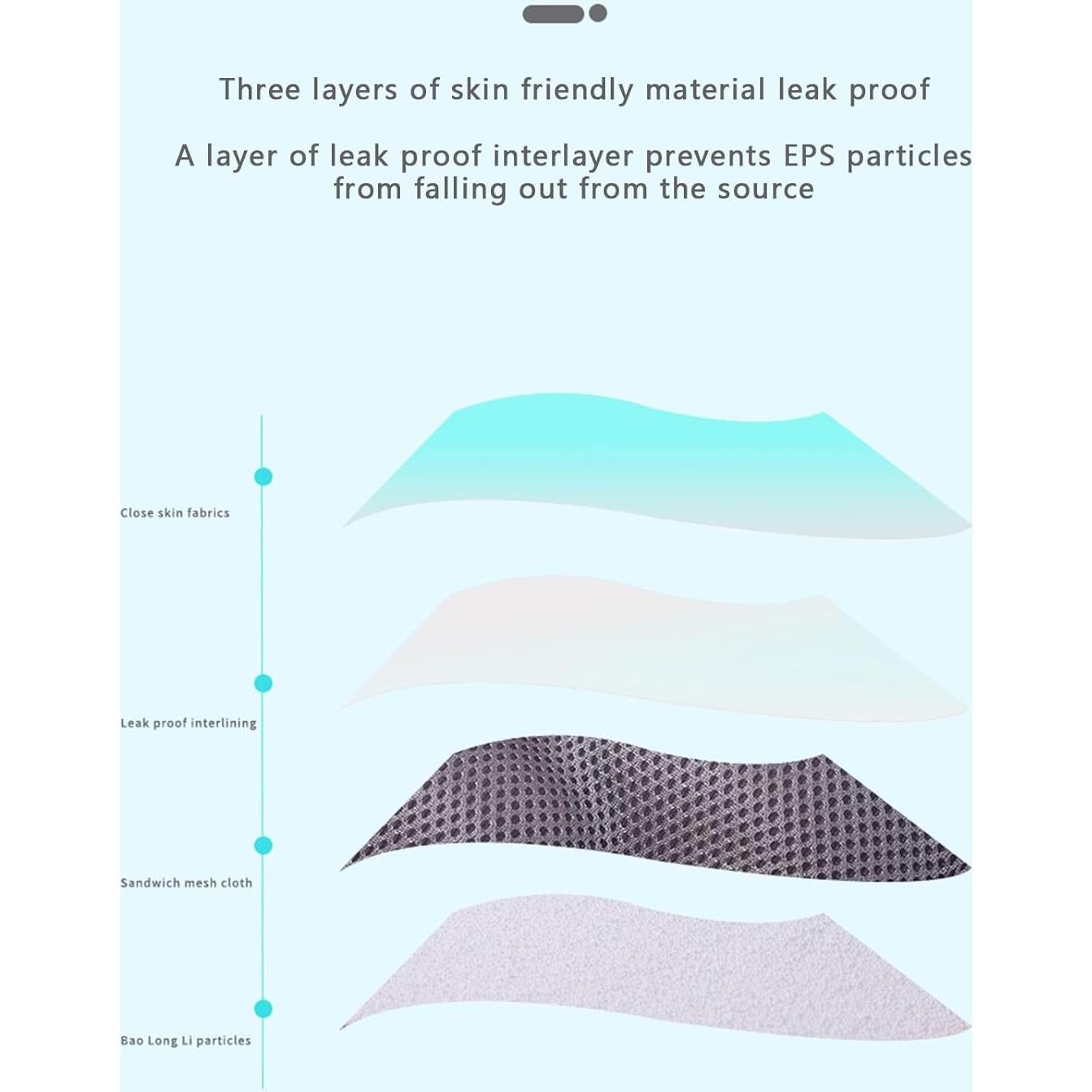 Almohada de Baño Ergonómica Juaugusep 93x40cm Azul