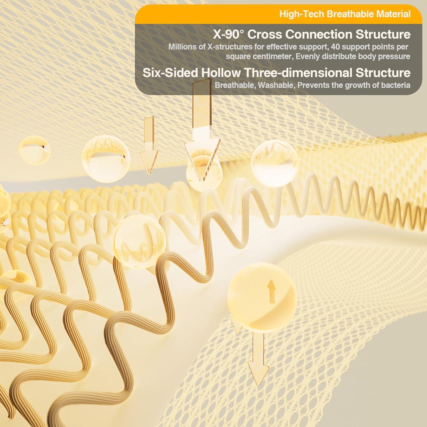 Almohada de Baño Ergonómica Pesipers 61.7x22.8 cm Dorado