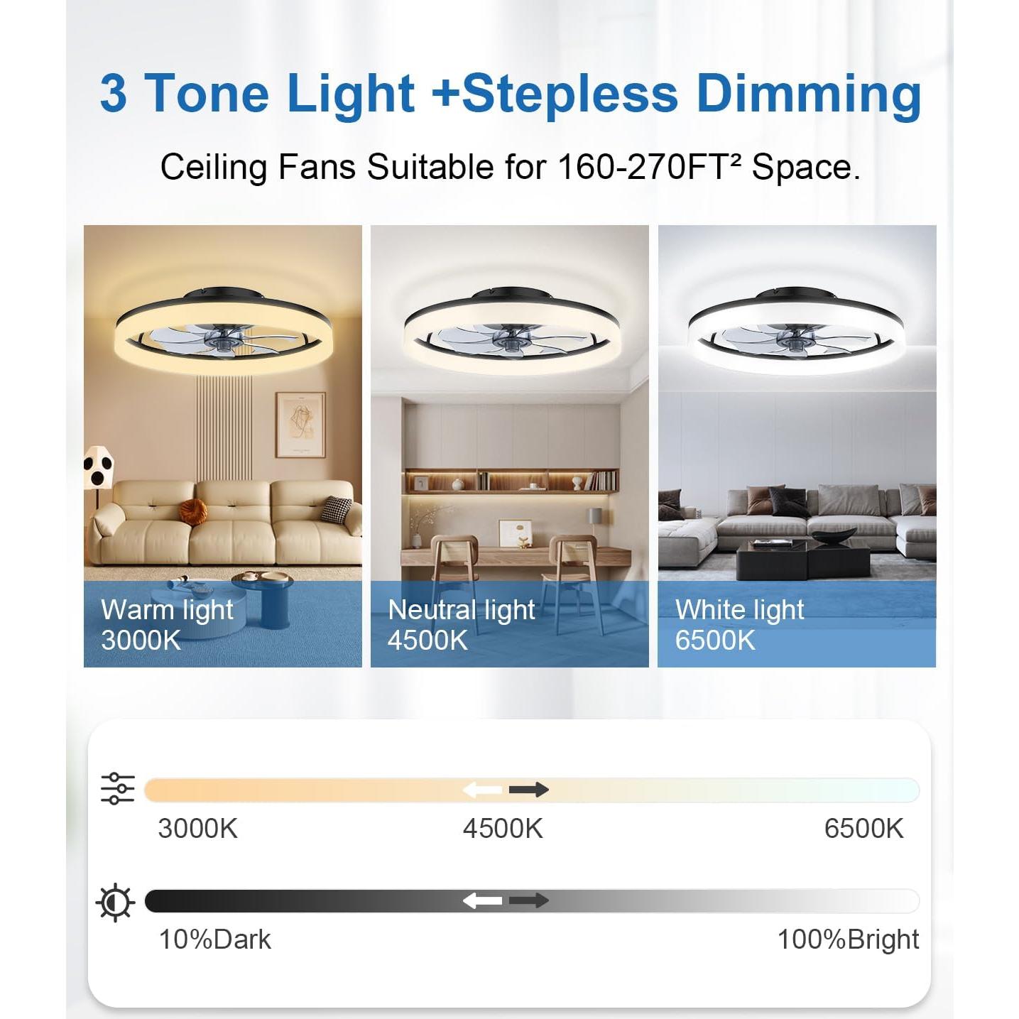 Ventilador de Techo AQUBT con Luz y Control Remoto 50 cm