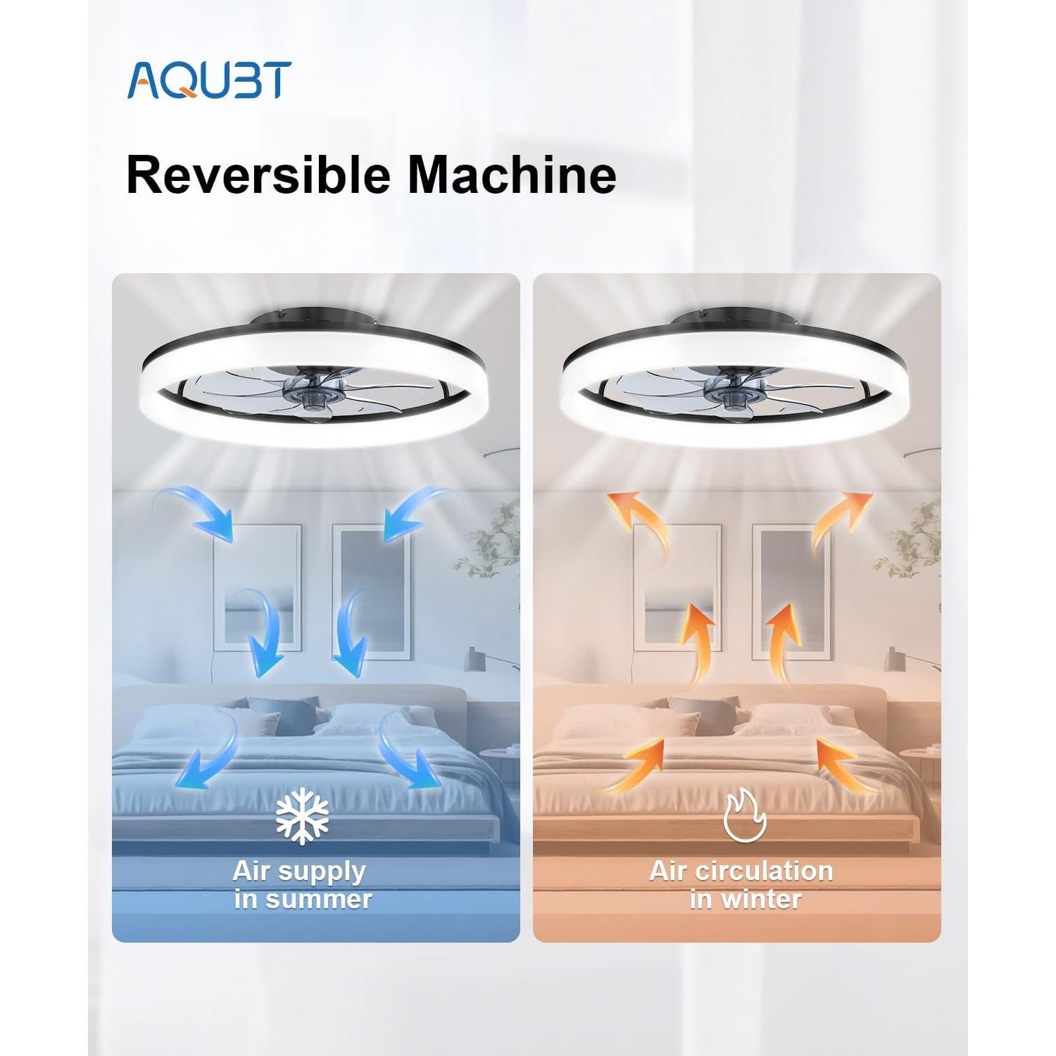 Ventilador de Techo AQUBT con Luz y Control Remoto 50 cm