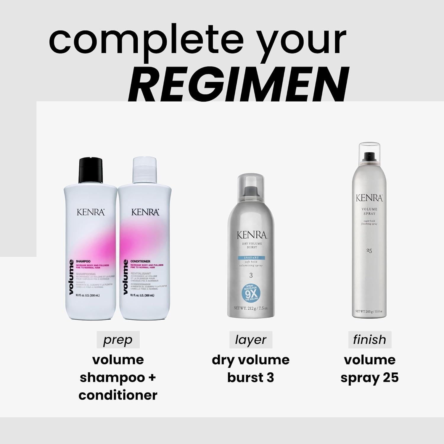 Spray Voluminizador Kenra Professional Dry Volume Burst 212 g