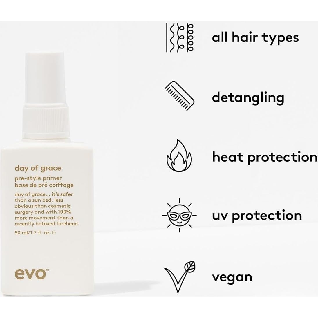 Spray Protector Térmico EVO Día de Gracia 50 ml - Hidrata y Alisa