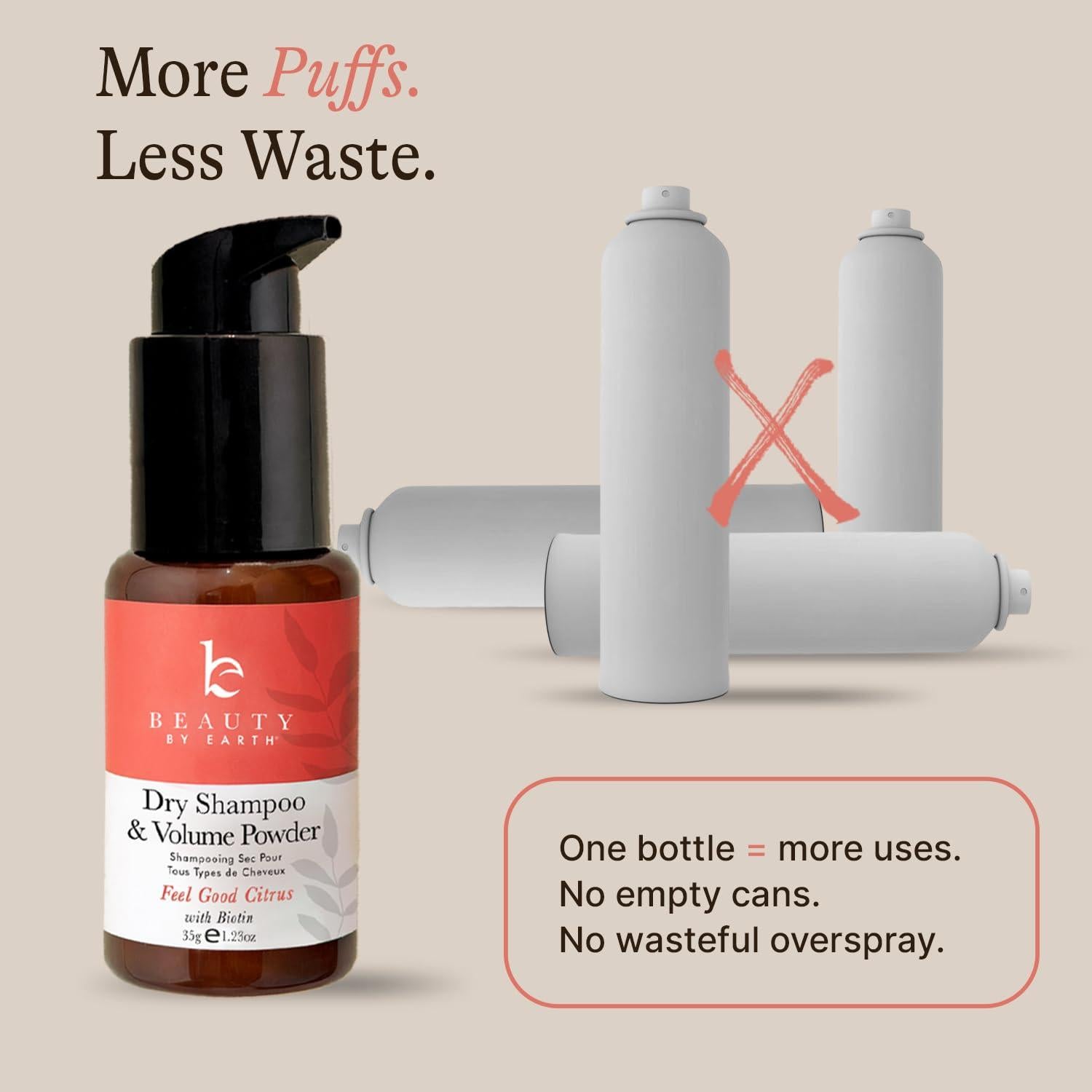 Polvo de Champú Seco Beauty by Earth 34.9g - Voluminizador