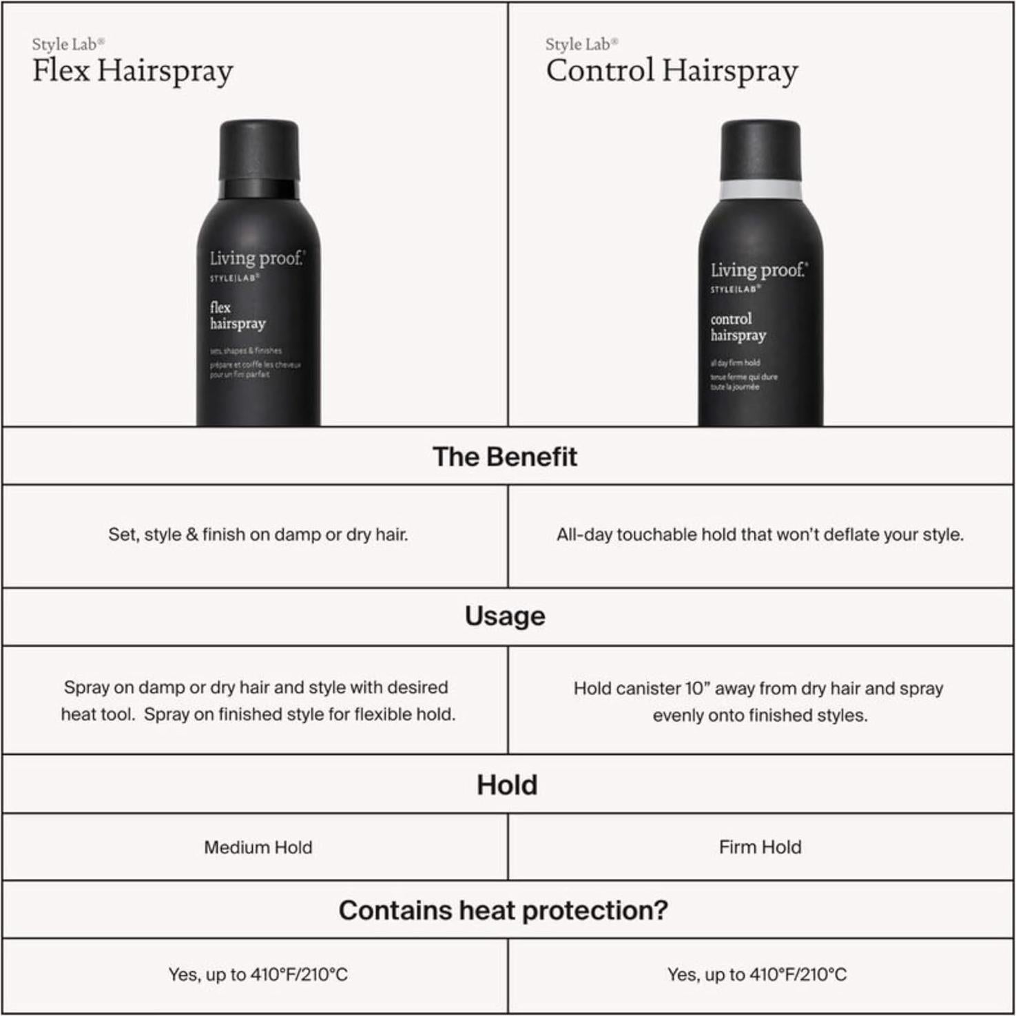 Spray para Cabello Living Proof Flex Style Lab 212g