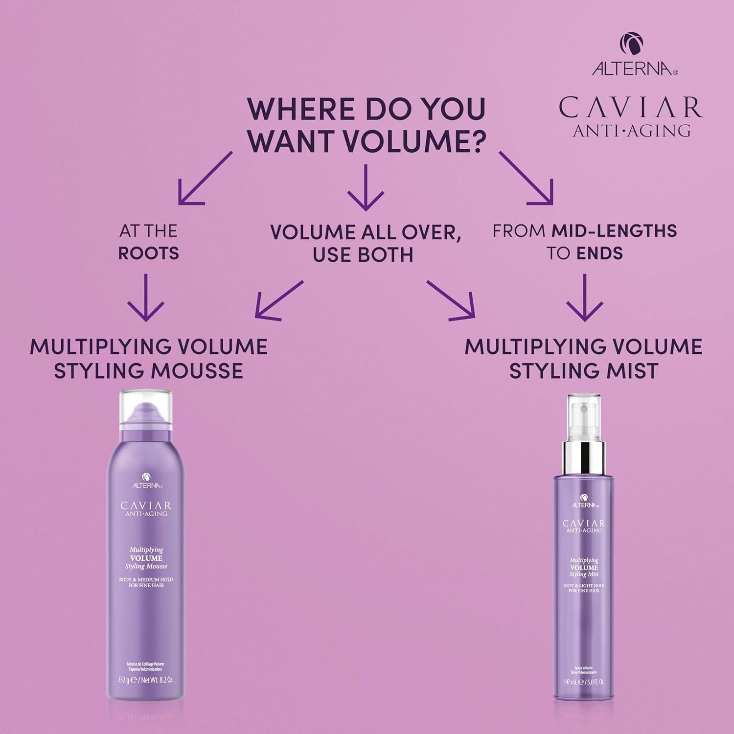 Alterna Caviar Anti-Aging Mist Volumen 148.83 ml Cabello Fino