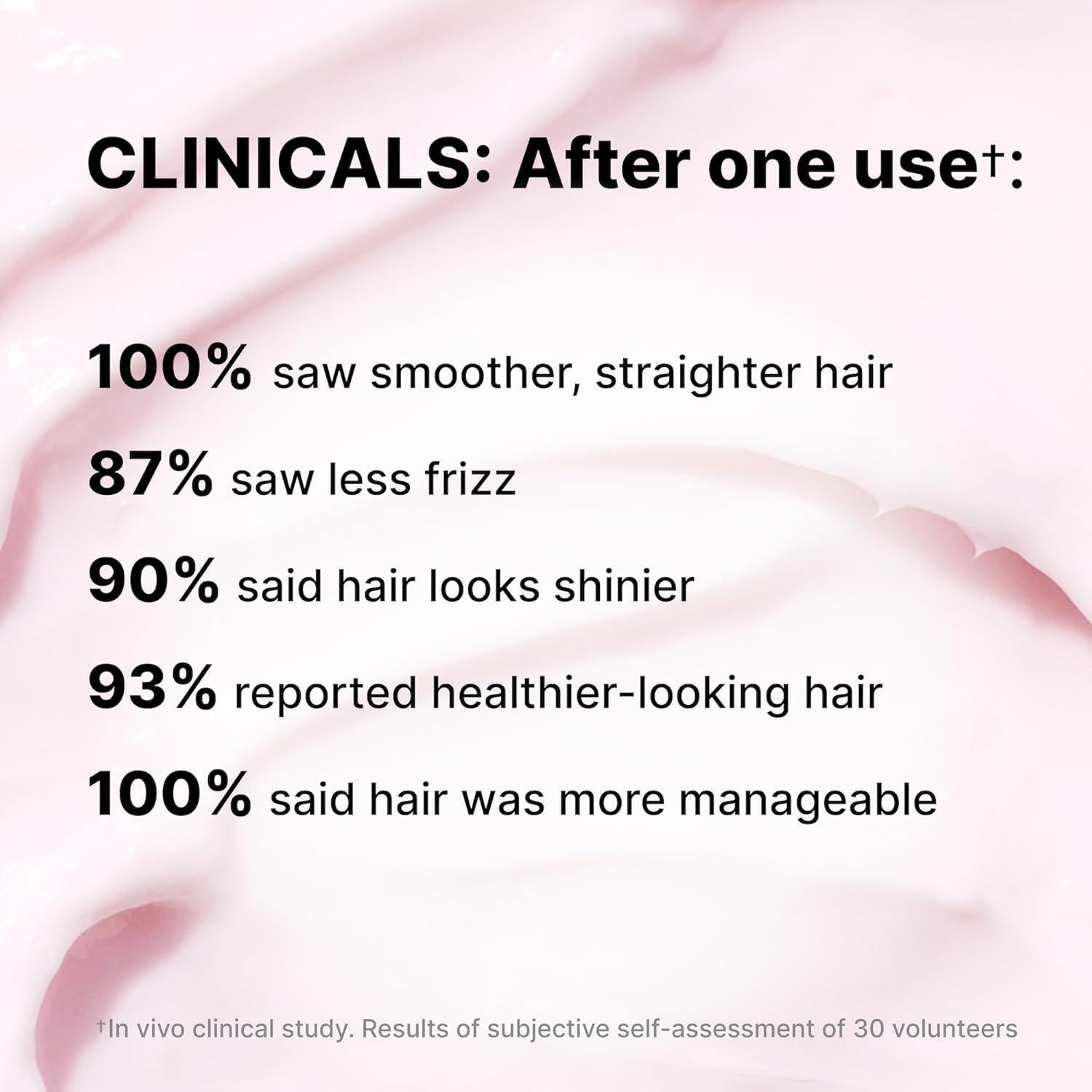 Mascarilla para Cabello COLOR WOW 325g - Anti-Frizz y Brillo