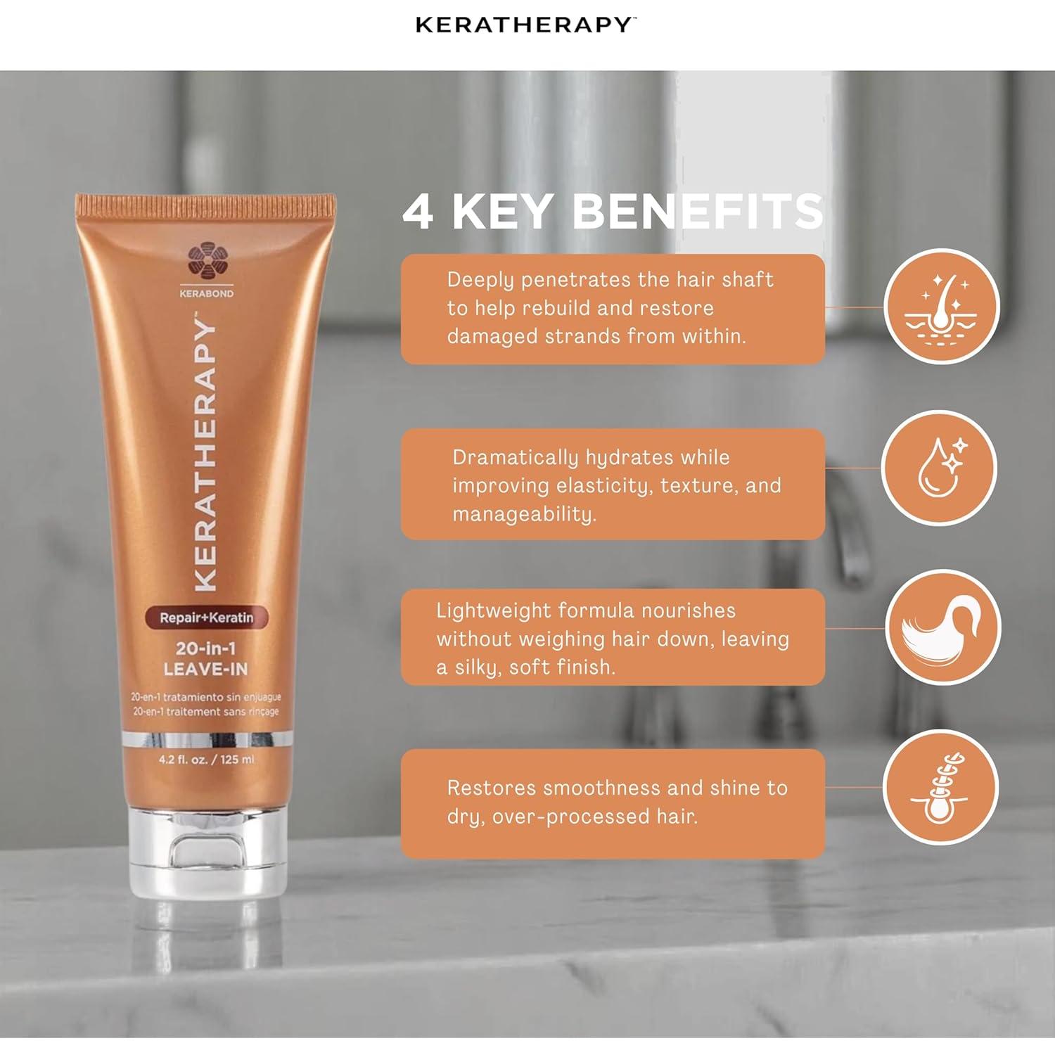 Acondicionador Sin Enjuague KERATHERAPY KeratinFIXX 125 ml
