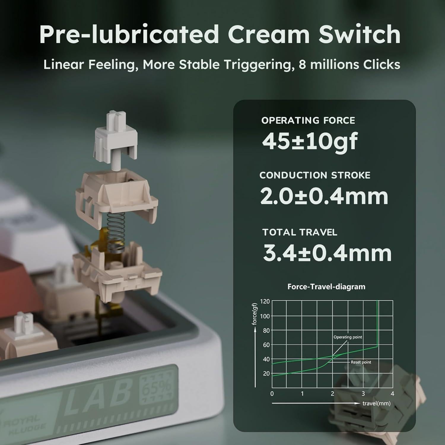 Teclado Mecánico RK Royal Kludge R65 Inalámbrico 60% Verde