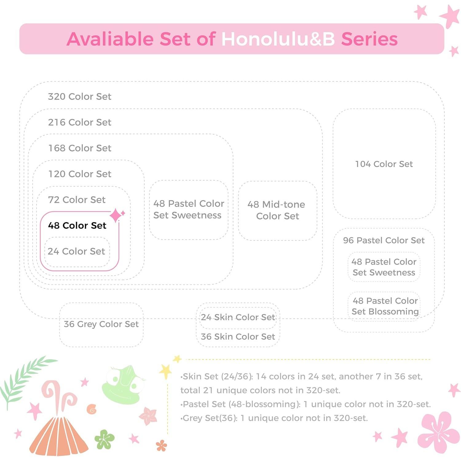 Marcadores de Alcohol Ohuhu Doble Punta 48 Colores Recargables