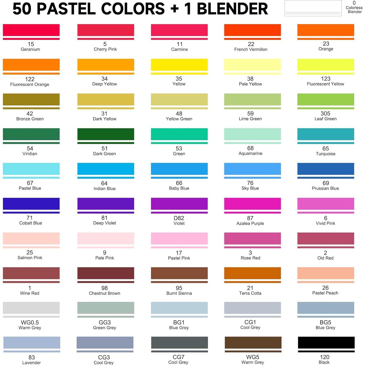 Conjunto de Marcadores de Alcohol Shuttle Art 51 Colores Punta Pincel y Cincel