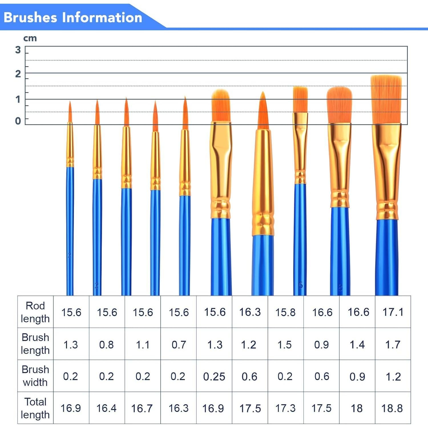 Conjunto de Pinceles y Paletas AROIC 240 Piezas para Pintura
