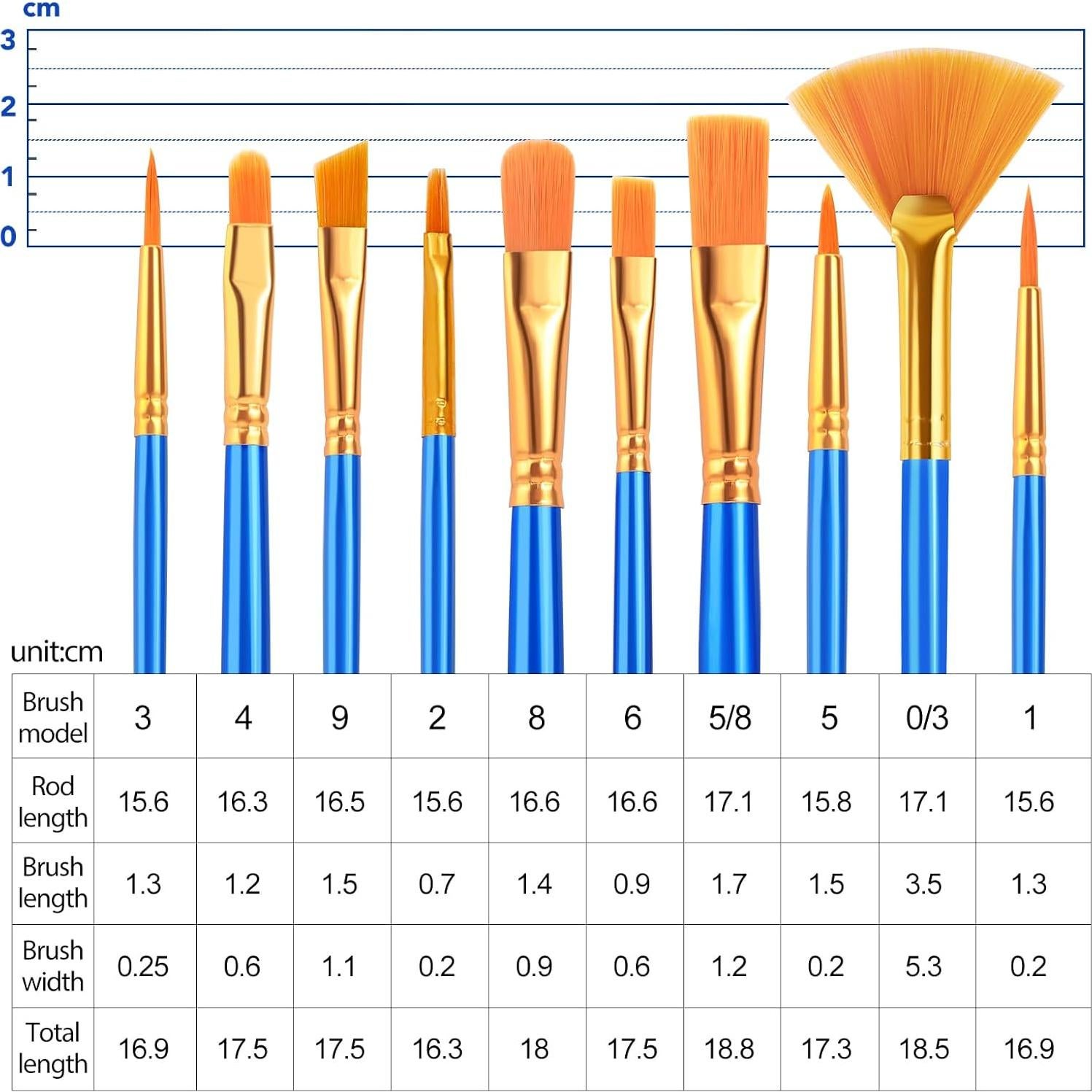 Pinceles de Pintura Acrílica ESRICH - 16 Paquetes, 160 Pcs