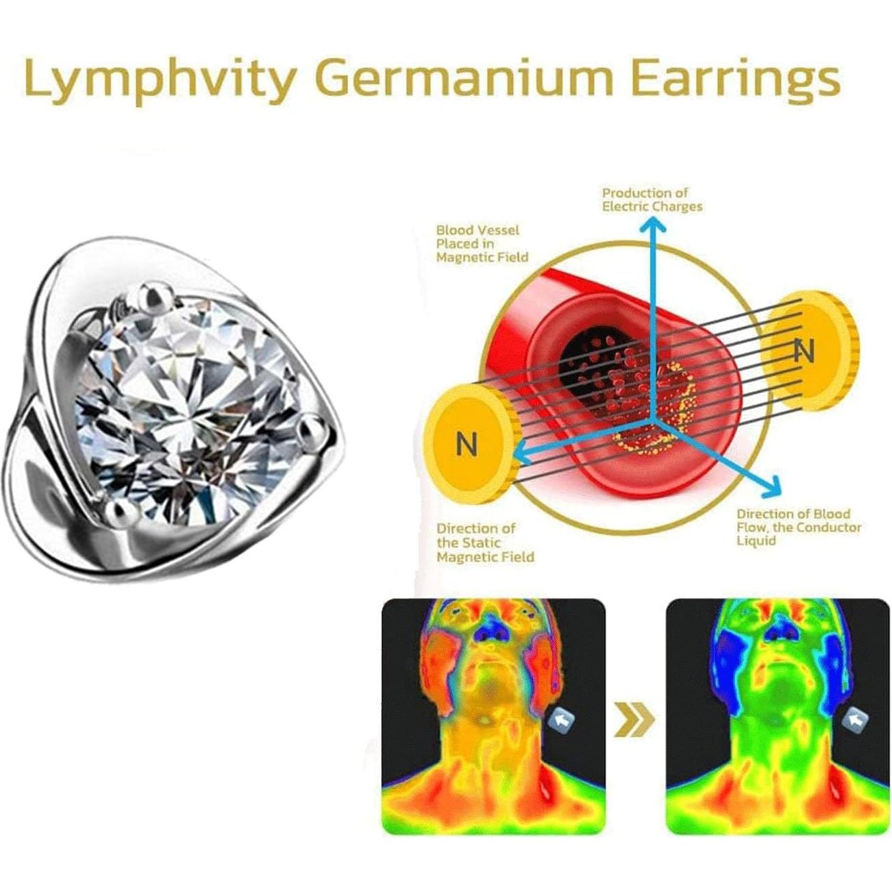 Pendientes Linfáticos Halolux de Germanio para Mujeres