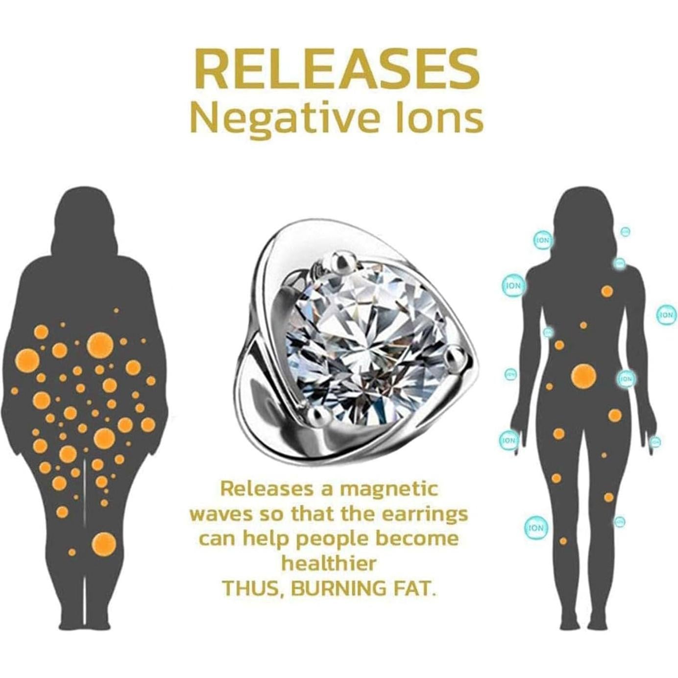 Pendientes Linfáticos Halolux de Germanio para Mujeres