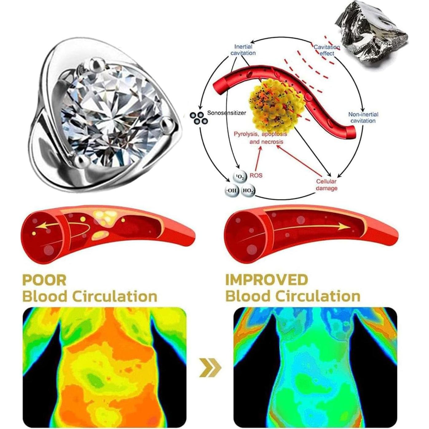 Pendientes Linfáticos Halolux de Germanio para Mujeres