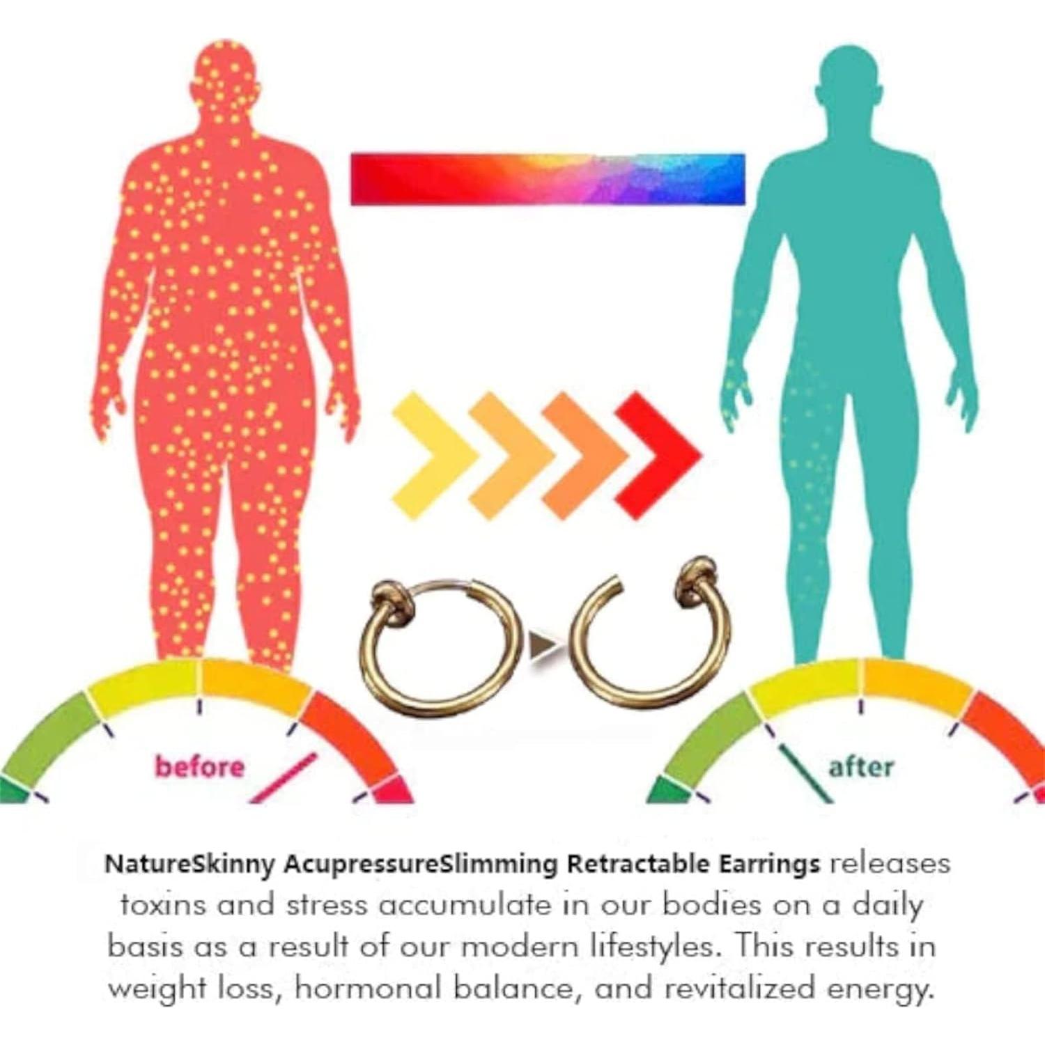 Pendientes de Acupresión Natural Sin Perforación - 5 Pares