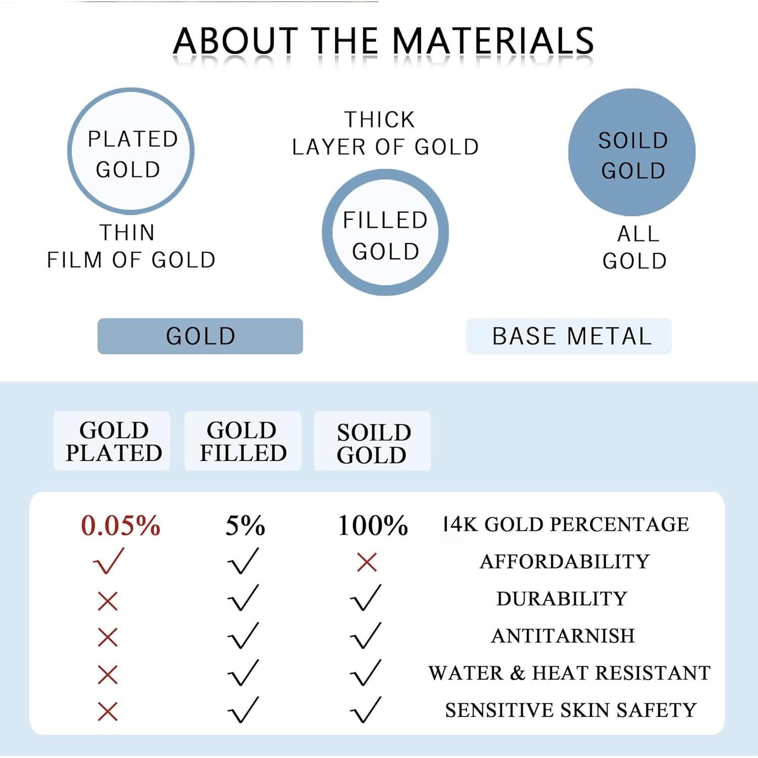 Anillos de Tobillo de Oro Relleno 14K Ajustables para Mujeres