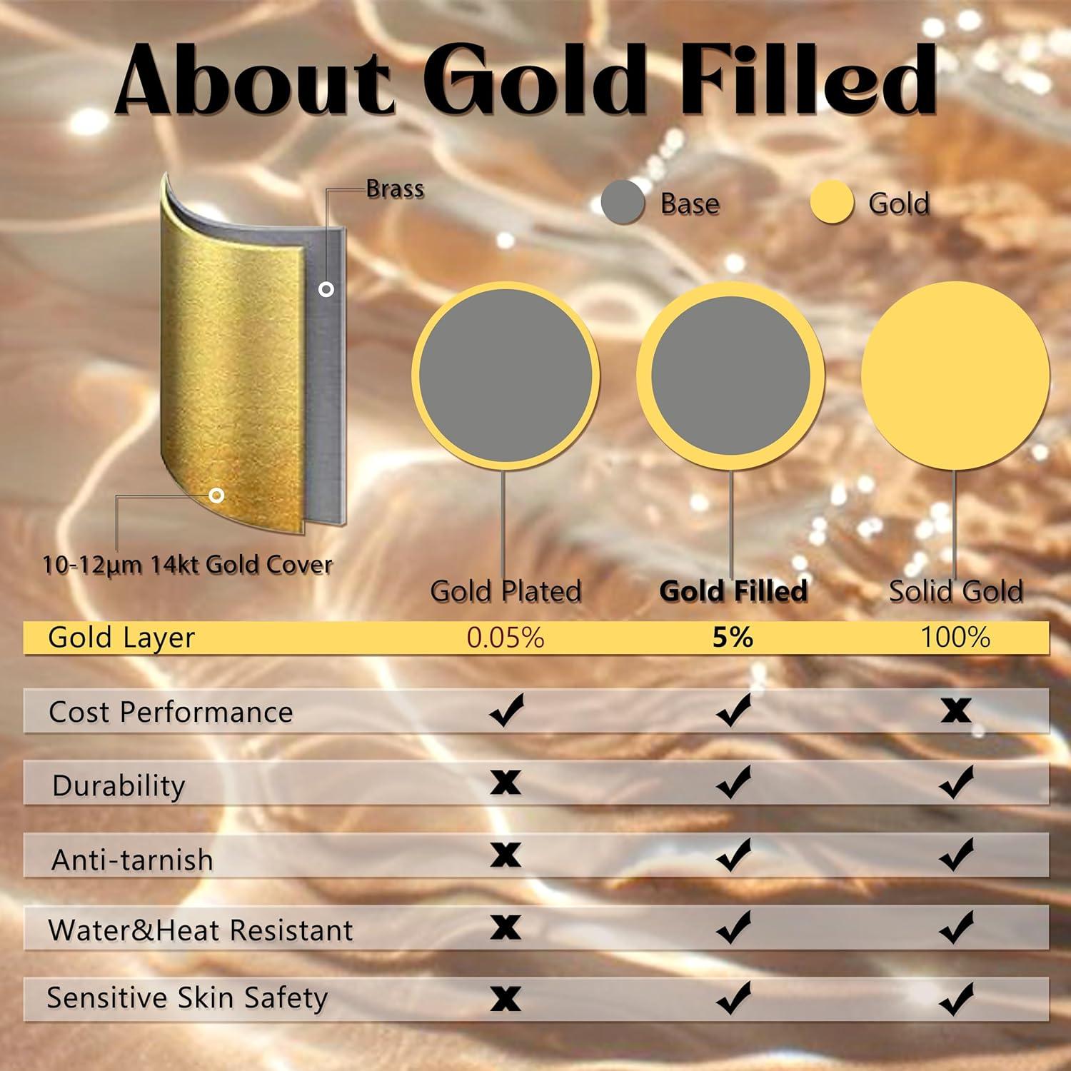 Anillos para dedos de los pies de oro 14K LOYALLOOK para mujeres