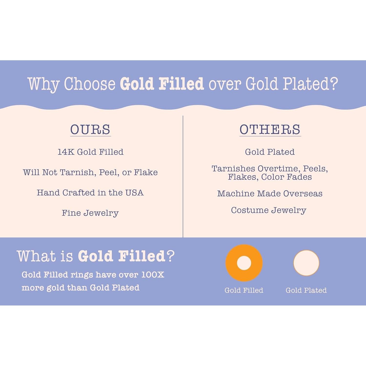 Anillo de dedo del pie ajustable .925 plata esterlina y oro 14K